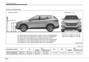 Hyundai-Santa-Fe-III-3-manuale-del-proprietario page 674 min