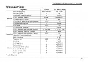 Hyundai-Santa-Fe-III-3-manuale-del-proprietario page 697 min