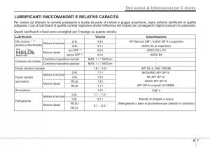 Hyundai-Santa-Fe-III-3-manuale-del-proprietario page 701 min