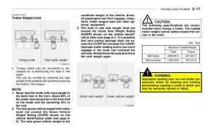 Hyundai-Sonata-EF-IV-4-owners-manual page 132 min