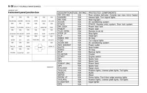 Hyundai-Sonata-EF-IV-4-owners-manual page 188 min