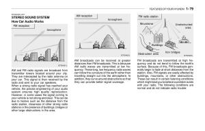 Hyundai-Sonata-EF-IV-4-owners-manual page 91 min