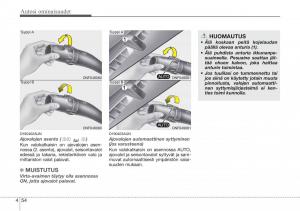 Hyundai-Sonata-NF-V-5-omistajan-kasikirja page 133 min