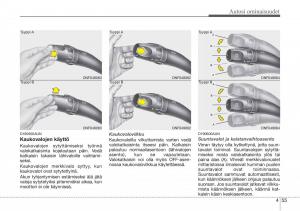 Hyundai-Sonata-NF-V-5-omistajan-kasikirja page 134 min