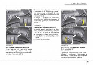 Hyundai-Sonata-NF-V-5-omistajan-kasikirja page 136 min