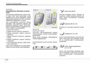 Hyundai-Sonata-NF-V-5-omistajan-kasikirja page 155 min