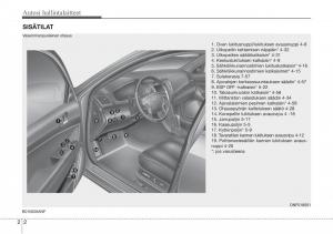 Hyundai-Sonata-NF-V-5-omistajan-kasikirja page 17 min