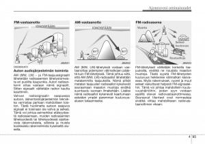 Hyundai-Sonata-NF-V-5-omistajan-kasikirja page 174 min