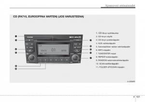 Hyundai-Sonata-NF-V-5-omistajan-kasikirja page 180 min