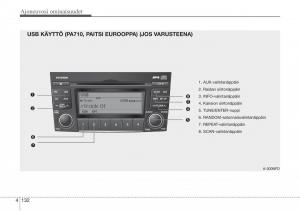 Hyundai-Sonata-NF-V-5-omistajan-kasikirja page 211 min