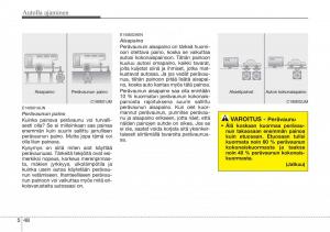 Hyundai-Sonata-NF-V-5-omistajan-kasikirja page 281 min