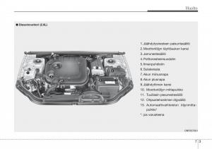 Hyundai-Sonata-NF-V-5-omistajan-kasikirja page 304 min