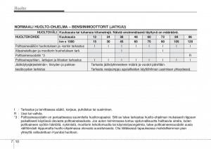 Hyundai-Sonata-NF-V-5-omistajan-kasikirja page 311 min