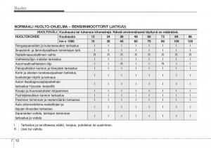 Hyundai-Sonata-NF-V-5-omistajan-kasikirja page 313 min