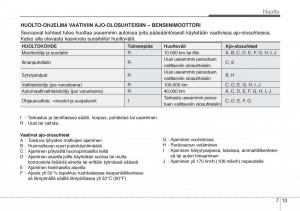 Hyundai-Sonata-NF-V-5-omistajan-kasikirja page 314 min