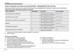 Hyundai-Sonata-NF-V-5-omistajan-kasikirja page 315 min