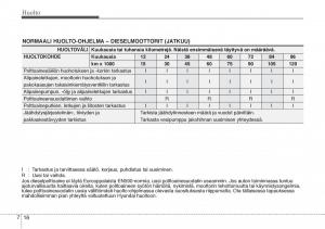 Hyundai-Sonata-NF-V-5-omistajan-kasikirja page 317 min