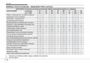 Hyundai-Sonata-NF-V-5-omistajan-kasikirja page 319 min