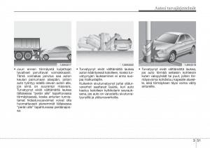 Hyundai-Sonata-NF-V-5-omistajan-kasikirja page 72 min