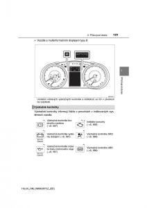 Toyota-Hilux-VIII-8-AN120-AN130-navod-k-obsludze page 121 min