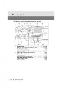 Toyota-Hilux-VIII-8-AN120-AN130-navod-k-obsludze page 18 min