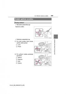 Toyota-Hilux-VIII-8-AN120-AN130-navod-k-obsludze page 197 min