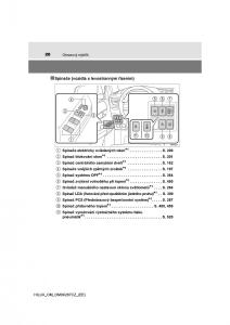 Toyota-Hilux-VIII-8-AN120-AN130-navod-k-obsludze page 20 min