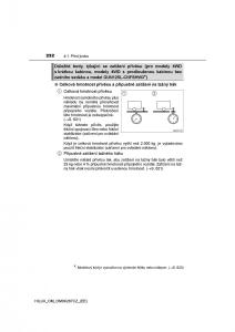 Toyota-Hilux-VIII-8-AN120-AN130-navod-k-obsludze page 232 min