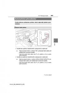 Toyota-Hilux-VIII-8-AN120-AN130-navod-k-obsludze page 247 min