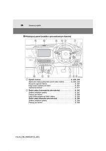 Toyota-Hilux-VIII-8-AN120-AN130-navod-k-obsludze page 26 min