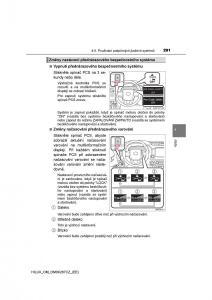 Toyota-Hilux-VIII-8-AN120-AN130-navod-k-obsludze page 291 min