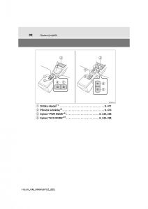 Toyota-Hilux-VIII-8-AN120-AN130-navod-k-obsludze page 32 min