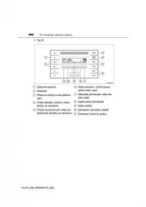 Toyota-Hilux-VIII-8-AN120-AN130-navod-k-obsludze page 406 min