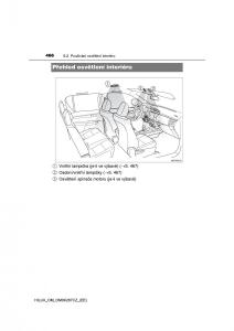 Toyota-Hilux-VIII-8-AN120-AN130-navod-k-obsludze page 466 min