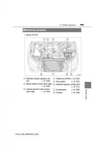 Toyota-Hilux-VIII-8-AN120-AN130-navod-k-obsludze page 499 min