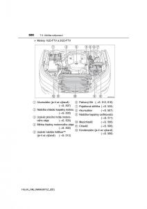 Toyota-Hilux-VIII-8-AN120-AN130-navod-k-obsludze page 500 min