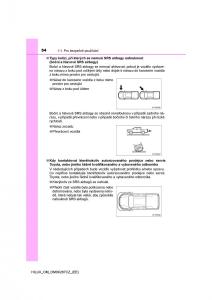 Toyota-Hilux-VIII-8-AN120-AN130-navod-k-obsludze page 54 min