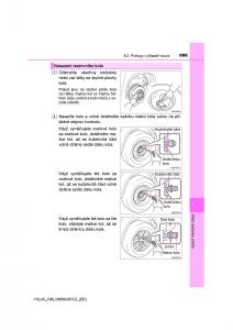 Toyota-Hilux-VIII-8-AN120-AN130-navod-k-obsludze page 595 min