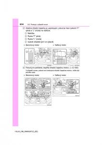 Toyota-Hilux-VIII-8-AN120-AN130-navod-k-obsludze page 614 min