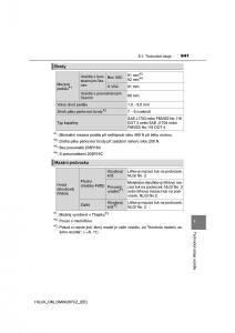 Toyota-Hilux-VIII-8-AN120-AN130-navod-k-obsludze page 641 min