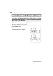 Toyota-Hilux-VIII-8-AN120-AN130-manual-del-propietario page 172 min