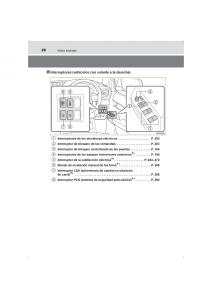 Toyota-Hilux-VIII-8-AN120-AN130-manual-del-propietario page 28 min