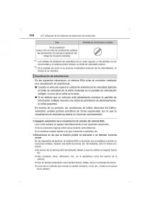 Toyota-Hilux-VIII-8-AN120-AN130-manual-del-propietario page 318 min