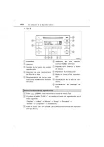 Toyota-Hilux-VIII-8-AN120-AN130-manual-del-propietario page 410 min