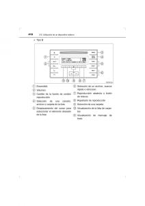 Toyota-Hilux-VIII-8-AN120-AN130-manual-del-propietario page 418 min