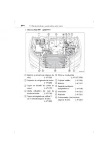 Toyota-Hilux-VIII-8-AN120-AN130-manual-del-propietario page 514 min