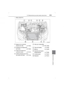 Toyota-Hilux-VIII-8-AN120-AN130-manual-del-propietario page 515 min