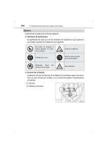 Toyota-Hilux-VIII-8-AN120-AN130-manual-del-propietario page 522 min