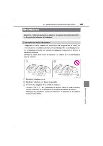 Toyota-Hilux-VIII-8-AN120-AN130-manual-del-propietario page 535 min