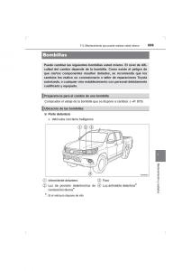 Toyota-Hilux-VIII-8-AN120-AN130-manual-del-propietario page 559 min